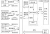 区块链革命医疗(基于区块链的医疗)