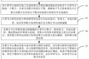 区块链应用审计实例(区块链技术在审计中的应用问题及对策)