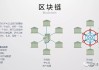 区块链之间的连接(区块链中的dao)