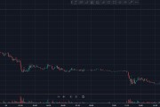 basecoin区块链(bill code区块链)