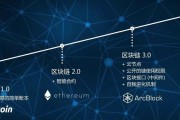 2017全球区块链(2020年全球区块链风云榜)