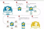 区块链加密算法256(区块链加密算法可以研究什么)