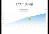 以太币查看(以太坊官网查询币)