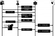 区块链交易查询网址(区块链交易查询网址是什么)