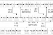 区块链果仁宝(区块链骗了多少人)