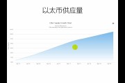 以太币查看(以太坊官网查询币) 以太币查看(以太坊官网查询币)